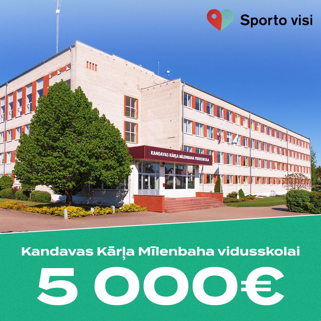 Kandavas Kārļa Mīlenbaha vidusskola atkal saņems 5000 eiro sporta dzīves uzlabošanai