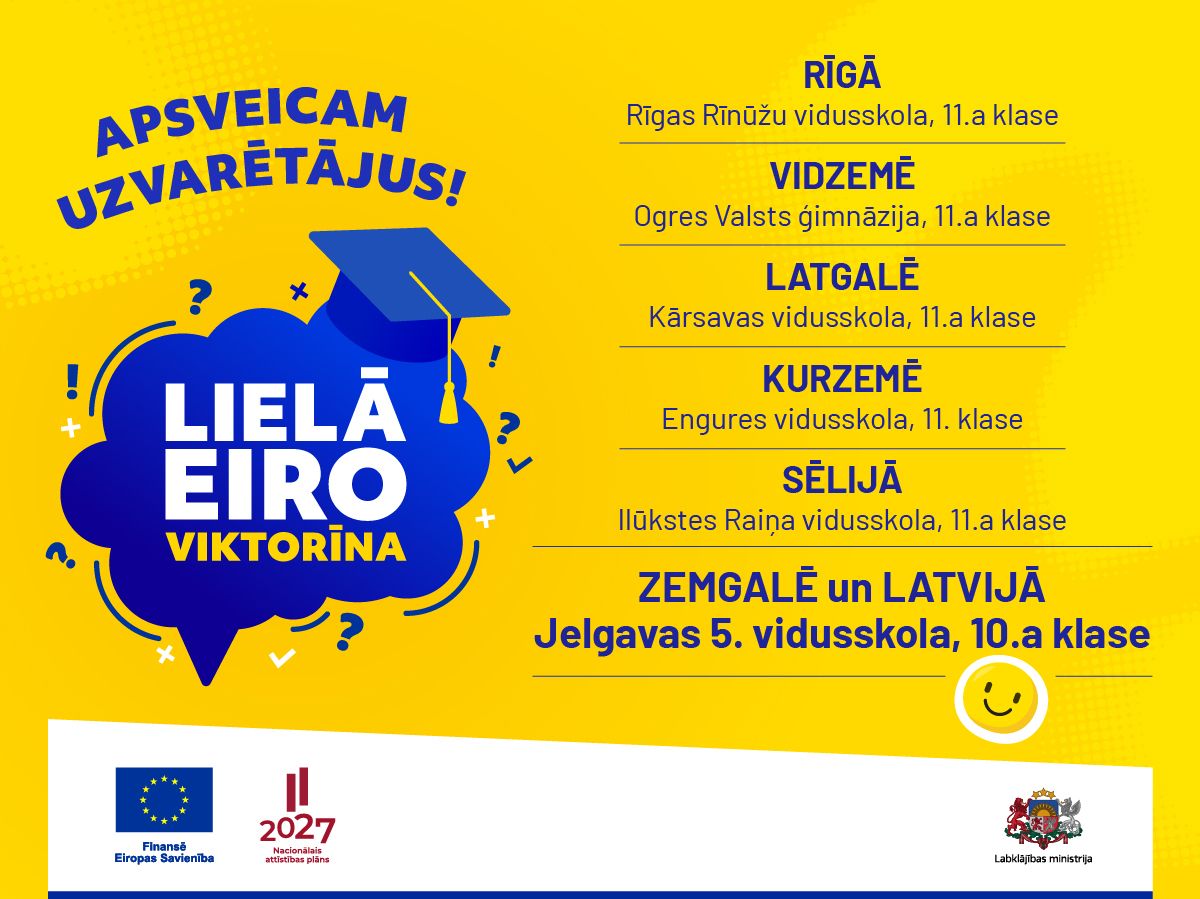 Engures vidusskolai – uzvara eiroviktorīnā