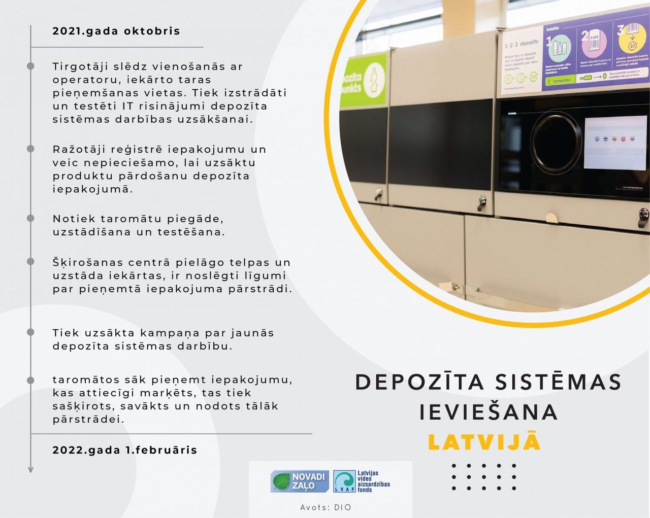 Vēl pudeles uzkrāt nav jāsāk