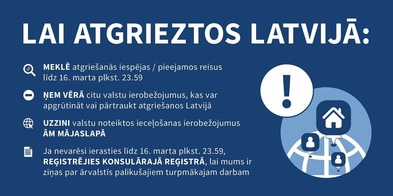 Valstis, kas ir noteikušas ieceļošanas ierobežojumus