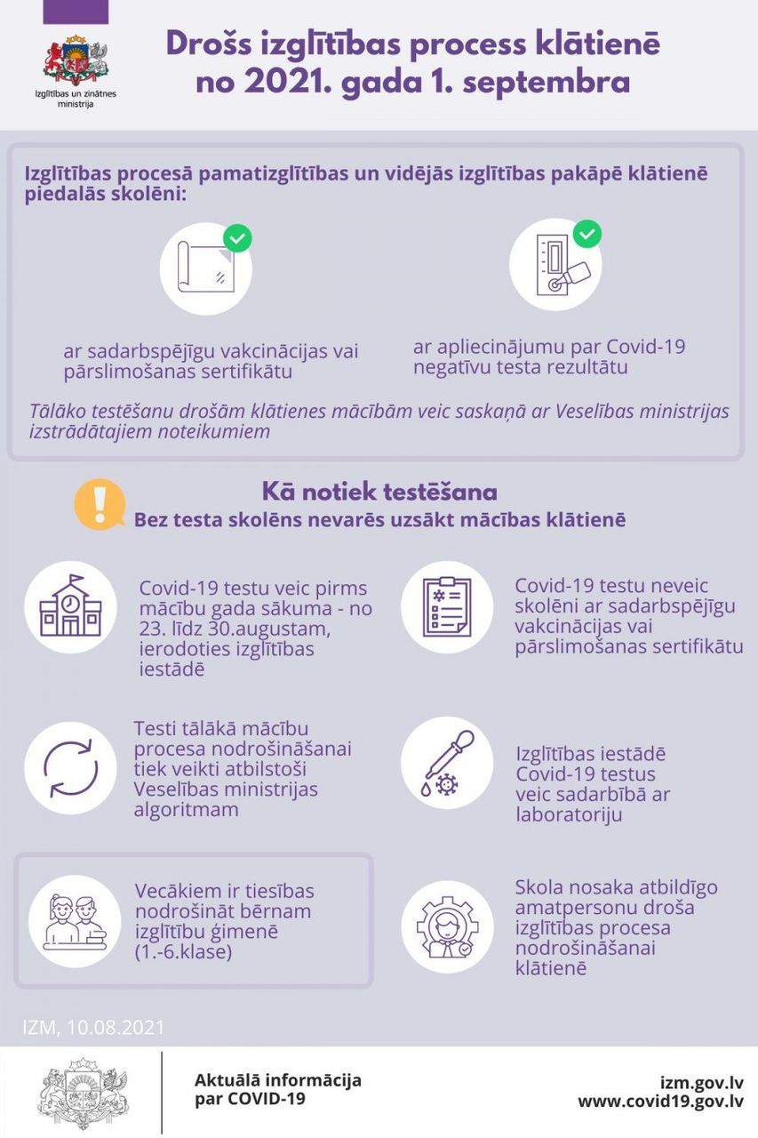 Klātienes mācību uzsākšanai nosaka obligātu skolēnu testēšanu