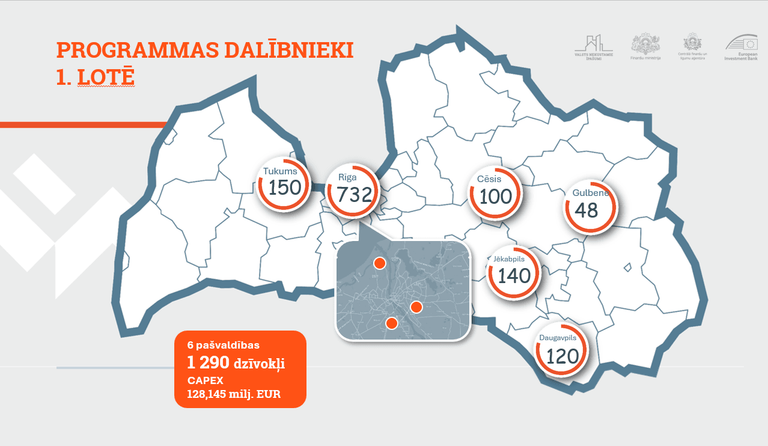 Tukumā paredzēts izbūvēt 150 dzīvokļus 