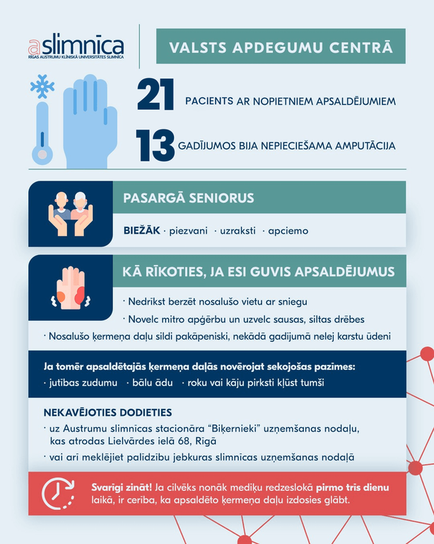 Dati liecina par smagiem apsaldējumiem ziemā: ārsti aicina pasargāt seniorus un sevi