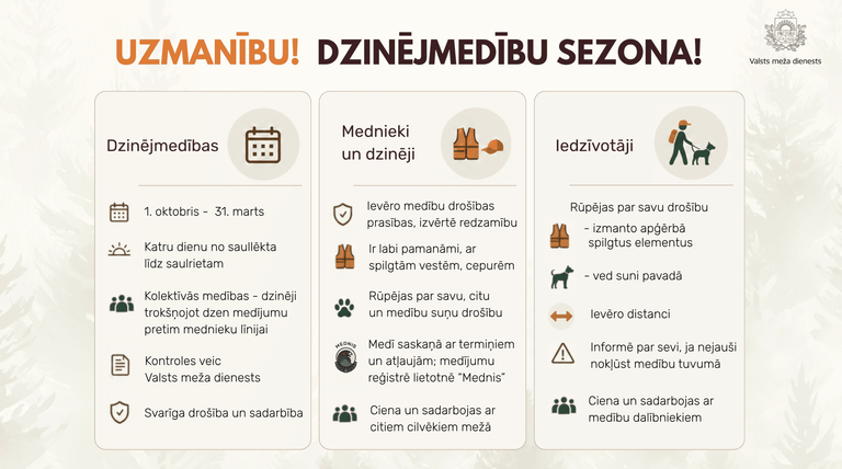 1. oktobrī sākas dzinējmedību sezona
