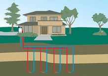 Aizvien vairāk apdrošina “zaļo tehnoloģiju”