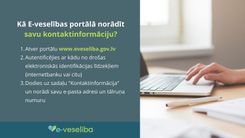 Iedzīvotājus aicina norādīt E-veselībā savu kontaktinformāciju un kontaktpersonu