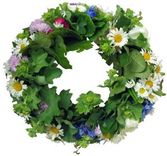 Kā svinēt Jāņus augstas inflācijas apstākļos?