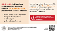 Kur saņemt medicīnisko palīdzību Lieldienu brīvdienu laikā?