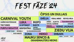 Vēl viena īpaši piepildīta nedēļas nogale Tukuma pusē