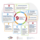 Atklāt nieru slimību tās sākumā