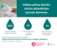 Bērnu slimnīcas Mātes piena banka lūdz atsaukties jaunas donores