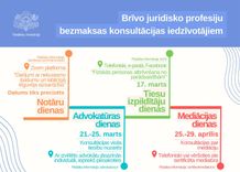 Iedzīvotājiem būs iespēja saņemt bezmaksas konsultācijas par savām tiesībām