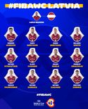 Nosaukts komandas sastāvs FIBA Pasaules kausa izcīņai. Sastāvā arī novadnieks – Kristers Zoriks