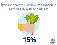 Sezonas laukstrādniekiem nosaka īpašu nodokļu režīmu