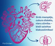 Sirds mazspējas dienās uzsver nepieciešamību veicināt koordinētu veselības aprūpi