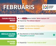 Tukuma muzeja aktualitātes