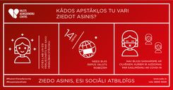 Donora diena Tukumā