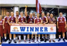 Tukuma maksibasketbolisti Latvijā, Horvātijā un Serbijā