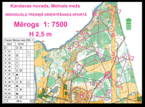 Pamazām arī Kandavā atsākas kultūras un sporta dzīve