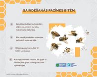 Pesticīdu lietošanas sērga nemazinās