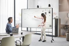 Kādas tāfeles izvēlēties produktīvai ikdienai?